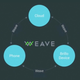 Image for article titled Google's Brillo and Weave Hope to Make Your Smart Home Actually Smart